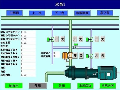 汕头龙湖区水泵自动控制系统八号